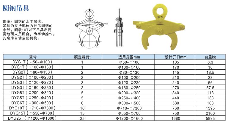 圓鋼吊具2